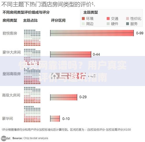 快贷网靠谱吗？用户真实评价与避坑指南