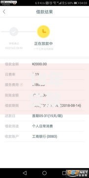 18年贷款口子如何申请？条件与流程全解析