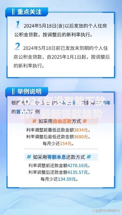 2025有没有能下款的？最新贷款趋势全解析