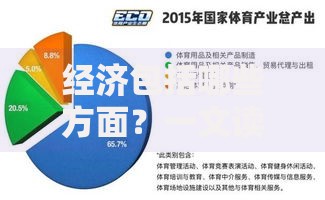 经济包括哪些方面？一文读懂核心组成与日常影响