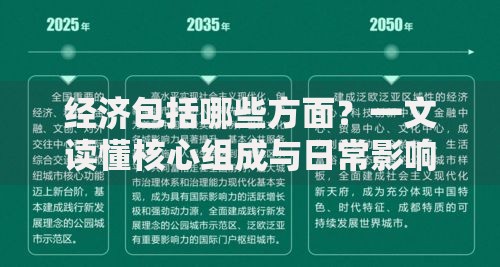 经济包括哪些方面？一文读懂核心组成与日常影响