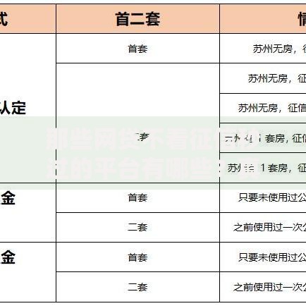 那些网贷不看征信秒过的平台有哪些？真实测评与避坑指南