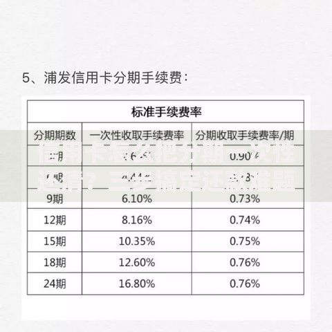 信用卡怎么把分期一次性还清？三步搞定还款难题