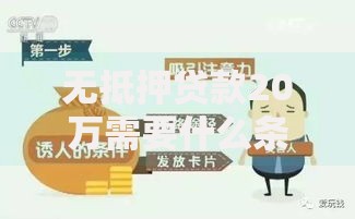 无抵押贷款20万需要什么条件？这五个要求必须达标！