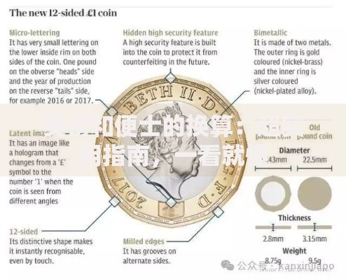 英镑和便士的换算：超实用指南，一看就懂