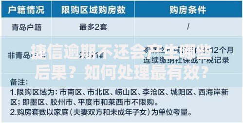 捷信逾期不还会产生哪些后果？如何处理最有效？