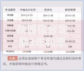 陕西信合定期3年利率：存钱到底划不划算？手把手教你算明白