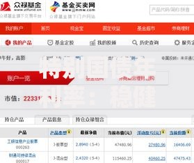 特别国债年利率：稳健理财新选择，安全与收益如何平衡？