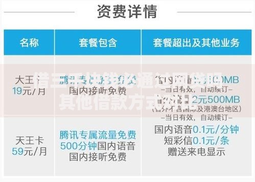 借三千块钱必通过网贷吗其他借款方式对比 借三千块钱必通过网贷吗其他借款方式对比
