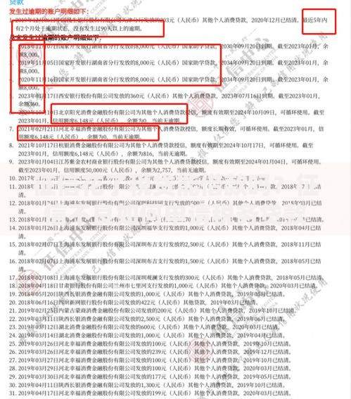 征信花了税贷能借款吗？征信不良如何申请税务贷款