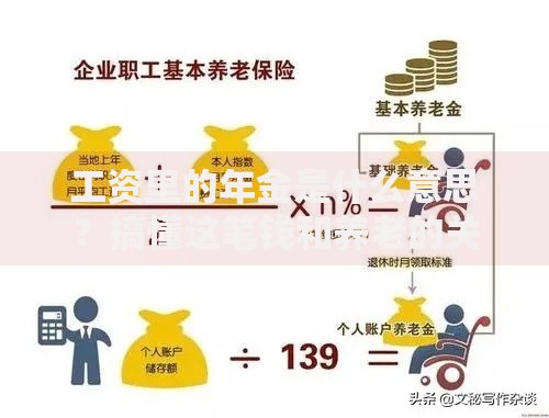 工资里的年金是什么意思？搞懂这笔钱和养老的关系