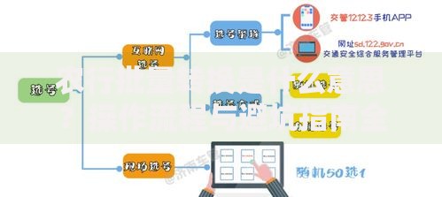 农行批量转换是什么意思？操作流程与避坑指南全解析