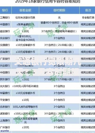 交通银行宽限期几天？3天容时期限及还款规则全解析