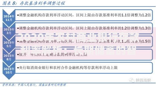 2020年农村商业银行存款利率解析：长期储蓄的智慧选择
