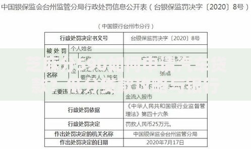 芝麻分590如何申请汽车贷款？低分贷款攻略与银行方案解析