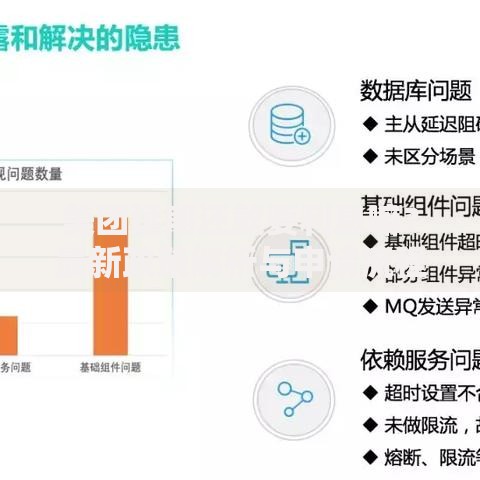 美团延期还款要利息嘛？最新政策解析与申请流程