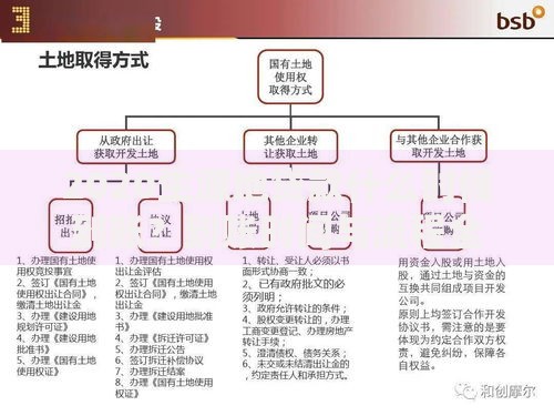2020生源地贷款什么时候到账？到账时间与流程全解析