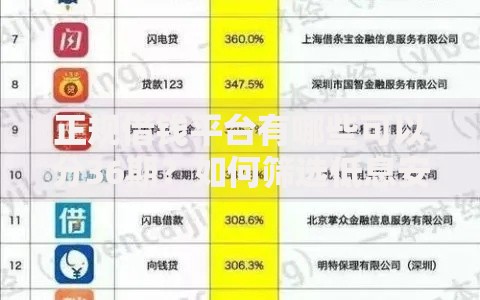 正规借钱平台有哪些可以分36期？如何筛选低息安全渠道