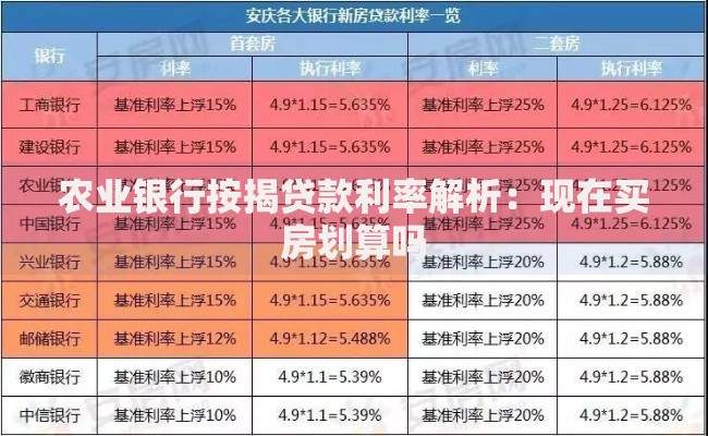 农业银行按揭贷款利率解析：现在买房划算吗