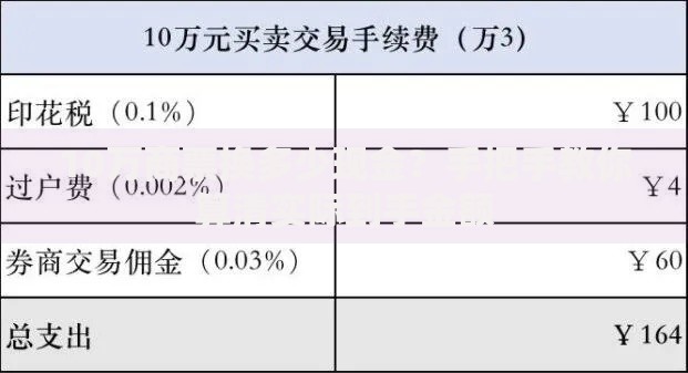 10万商票换多少现金？手把手教你算清实际到手金额