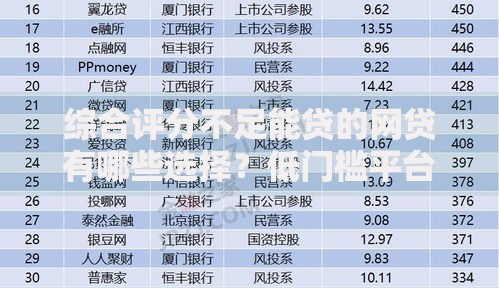综合评分不足能贷的网贷有哪些选择？低门槛平台推荐