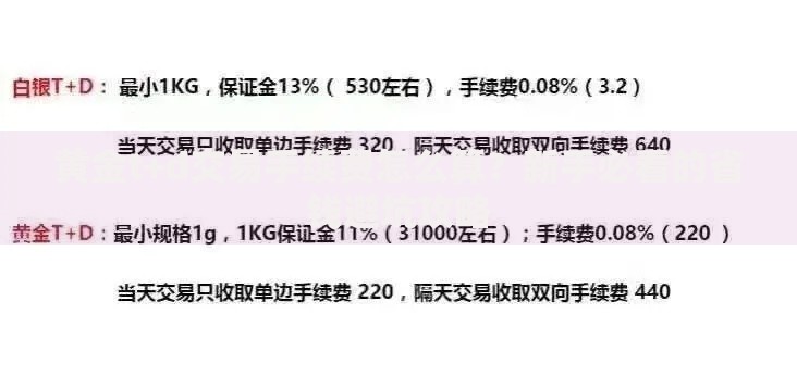 黄金t+d交易手续费怎么算？新手必看的省钱避坑攻略