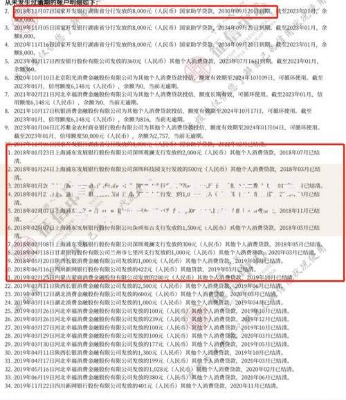 只看公积金不看征信的贷款申请条件有哪些？