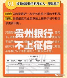 贵州银行不上征信？隐藏的贷款秘密深度解读