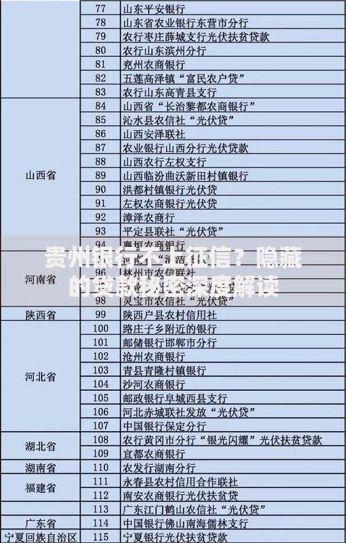 贵州银行不上征信？隐藏的贷款秘密深度解读