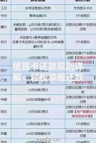 便民卡还款规则详解：轻松掌握还款技巧与注意事项
