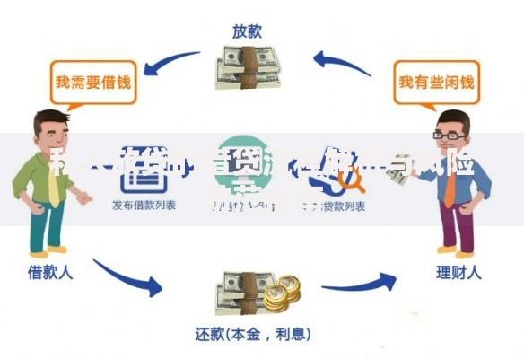 私人放贷的借贷流程解析与风险防范指南