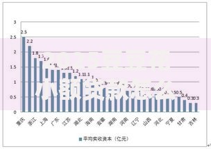 2025豆豆花小额贷款怎么样？额度、利率、条件全解析