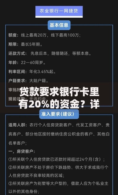 贷款要求银行卡里有20%的资金？详解资金准备与审批规则