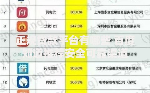 正规贷款平台有哪些 百度知道推荐安全可靠渠道