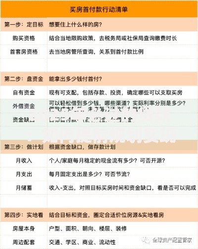 2025年必过的贷款：如何提前规划实现高效审批