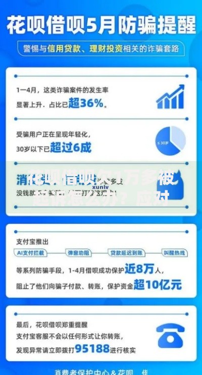 花呗借呗欠1万多被起诉怎么办？应对流程及法律风险解析