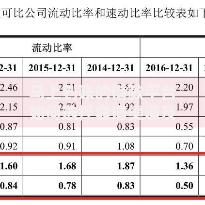 马上到账的借款平台如何选择靠谱渠道及操作指南