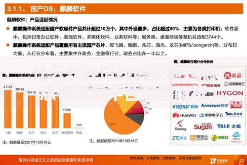 什么软件借钱最快通过利息低正品平台深度解析