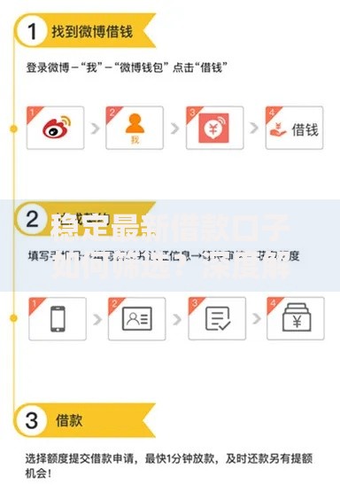 稳定最新借款口子如何筛选？深度解析安全借贷策略