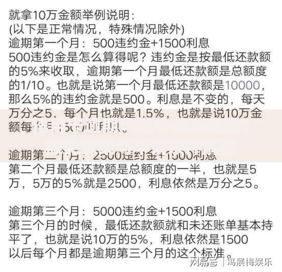 信用卡逾期可以申请减免吗？减免政策与申请条件解析