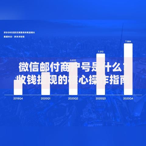 微信邮付商户号是什么？收钱提现的核心操作指南