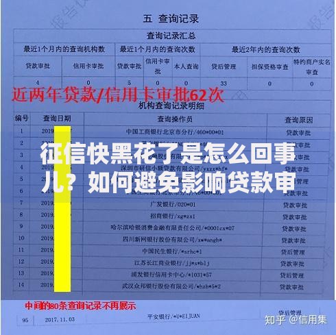 征信快黑花了是怎么回事儿？如何避免影响贷款审批？