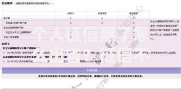 个人征信黑了怎么出省？征信不良能否跨省贷款解决方案