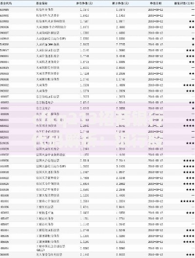 cfkq213招商银行代码解析：银行股投资与理财实战指南