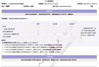下款快不查征信好通过的贷款有哪些？详细解析