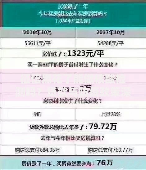 征信黑花了能做核酸检测吗？贷款与防疫政策深度解析
