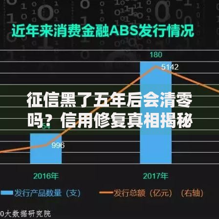 征信黑了五年后会清零吗？信用修复真相揭秘