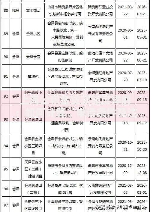 上海公积金贷款额度详解：如何计算、申请条件及注意事项