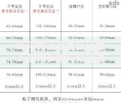 年平均工资怎么计算？实用步骤与常见误区解析