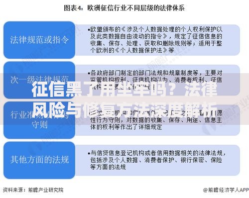 征信黑了用坐牢吗？法律风险与修复方法深度解析